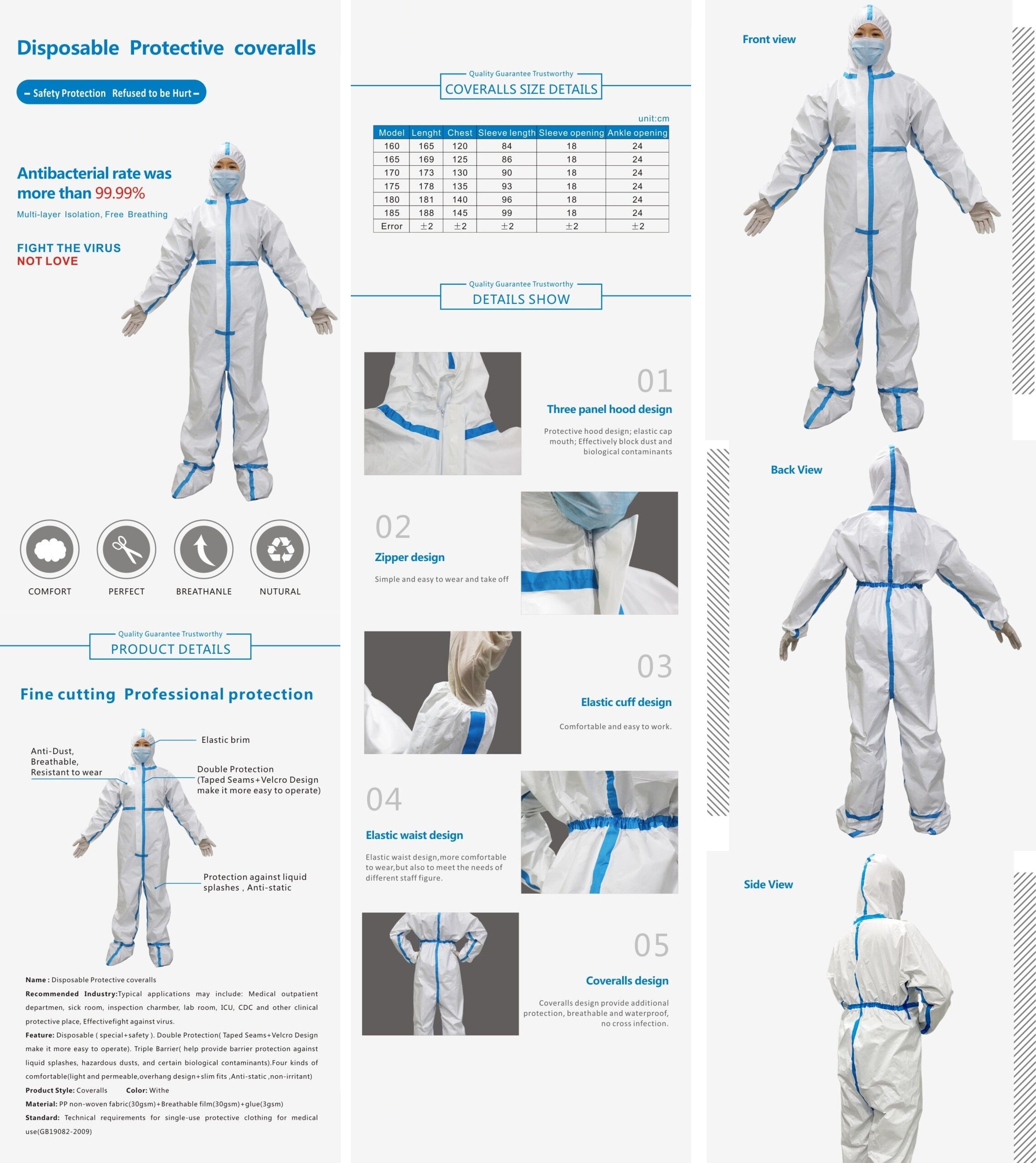 Disposable Coverall BIBHUTI MEDITECH INTERNATIONAL